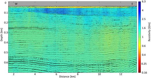 Electrical resistivity from CSEM 2D inversion results on top of seismic depth section AUR03-23a (Fig. 2, location: red line in Fig. 1). Only free parameters (not seawater nor air) are shown. The white half circles are the positions of the source and the triangles the positions of the receivers; tow direction: east to west.