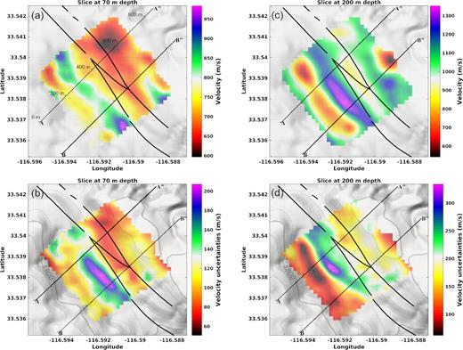 Horizontal slices in the 3-D velocity model at 70 m depth (a) and 200 m depth (b) on top of the local topography (Map data, Google, 2018). Horizontal slices in the 3-D uncertainty model at 70 m depth (a) and 200 m depth (b) on top of the local topography. The main Clark fault trace is shown with thick black curves. The locations of the vertical profiles shown in Fig. 5 are displayed with the thin black lines and graduated every 200 m.