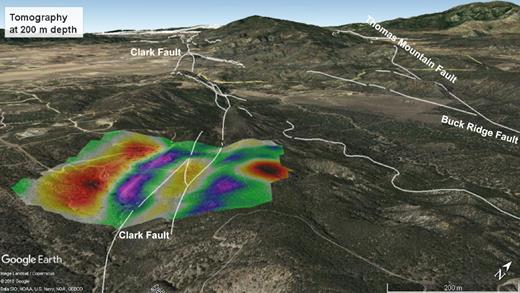 The velocity model in the tectonic context: shear wave velocity model at 200 m depth draped on the local topography. The fault traces are shown with white lines. The orange/red areas indicate slower than average velocity zones. The green/blue areas indicate faster than average velocity zones.