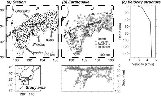 (a) Stations, (b) earthquake hypocentral distribution and (c) 1-D S-wave velocity structure (Ueno et al.2002) used in this study. The dash-lined ellipses in panel (a) indicate approximately the Kinki, Chugoku, Shikoku and Kyushu regions.
