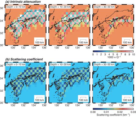 Estimated 3-D distributions of the (a) inverse of the intrinsic attenuation factor and (b) scattering coefficient in the checkerboard resolution test results.