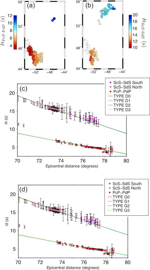 Differential traveltime measurements plotted on maps for δtPcP − PdP (a) and δtScS − SdS (b) and as a function of the epicentral distance (c, d). For the maps, the measurements are represented at the reflection point of the core-reflected wave. For the graphs (c, d), the uncertainties correspond to the standard deviation of the Gaussian distribution obtained with the bootstrap analysis (see Fig. 3). In (c) and (d) the traveltime delays predicted by the obtained best-fitting models D0–D3 and G0–G3 are superimposed (see text and Fig. 6 for details).