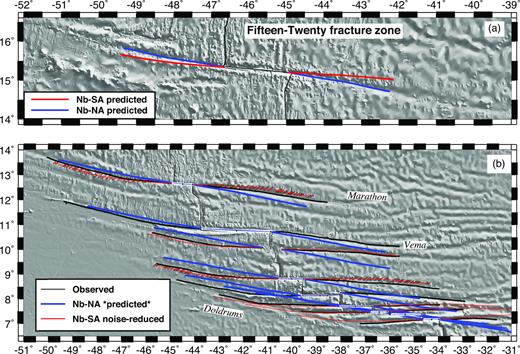 Reconstructed Nubia–North America (blue lines) and Nubia–South America fracture zone flow lines (red lines) on GeoMapApp bathymetry, 6.5°N–16.6°N. Where shown, the black lines are the digitized fracture zone traces. (a) and (b) The synthetic flow lines are created with Nubia–South America half-angle noise-reduced stage rotations from this study (red lines) and Nubia–North America half-angle stage rotations from DeMets et al. (2015a; blue lines). The red-shaded ellipses for selected flow lines show the 1-sigma uncertainties that are propagated from the noise-reduced rotation covariances.