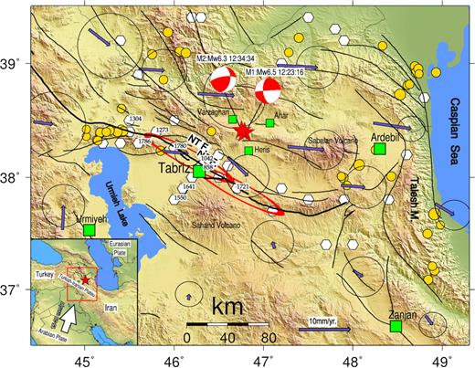 Map of the tectonic context of the study area. Stars are the Ahar–Varzaghan earthquake doublet (M1 12:23:16 GMT and M2 12:34:34 GMT) with the respective focal mechanisms (Momeni & Tatar 2018). Big squares are large cities (>500 000 people) and small squares are small cities (∼100 000 people) close to the 2012 doublet earthquake. Hexagons are historical earthquakes (M > 6.5) from Ambraseys & Melville (1982) catalogue. Circles are instrumental earthquakes (5 < M < 6.1) from Engdahl et al. (2006) catalogue. Solid lines are active faults (Faridi 2013). Vectors show GPS velocities relative to fixed central Iran (Masson et al. 2006). NTF stands for the well-known North Tabriz Fault. The two ellipses represent the surface ruptures related to the M7.6–7.7 1721 and M7.4 1780 historical earthquakes.