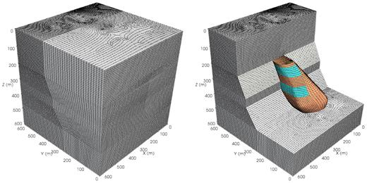 Left-hand panel: spectral-element mesh for the Pyhäsalmi mine model. Right-hand panel: interior section of the mesh visualizing the ore body (brown) and stopes (cyan).