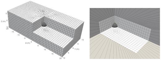 Left-hand panel: spectral-element mesh for a spherical magnetization. Right-hand panel: infinite elements radiating from the outer surface of the model (outer grey). The model is sectioned to visualize one quadrant of the magnetized sphere (dark grey). Only infinite elements from the visible outer surfaces are shown for clarity.