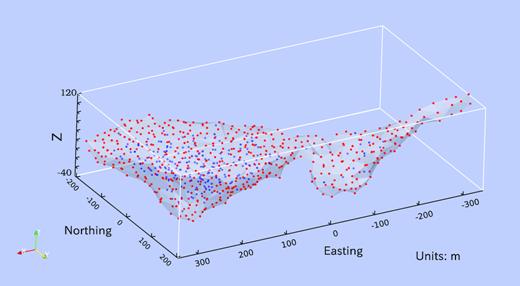 An example of nodal discretization of the Ovoid ore deposit. Nodes located at the deposit’s surface are shown in red, and the interior nodes are shown in blue.