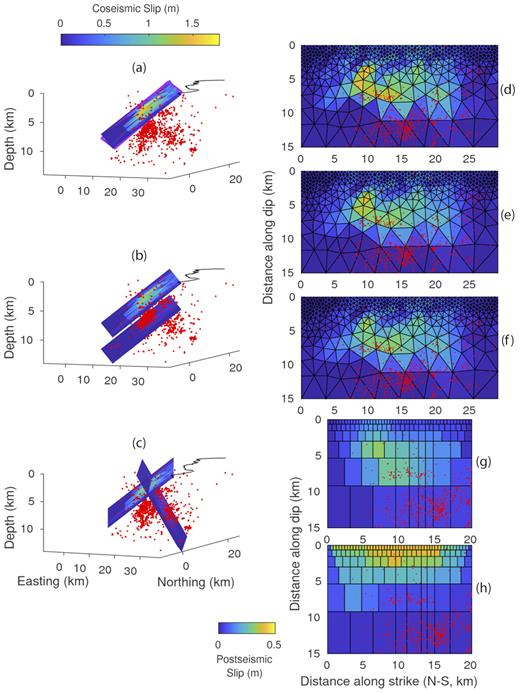 The inverted slip distributions during the 2009 earthquakes, and the comparison between different models in terms of their slip patterns. (a) Slip distribution using the best-fitting fault geometry (St Mary’s Fault) only. Purple line sketches the fault extent used by Hamiel et al. (2012). The shoreline of Lake Malawi is a black line, and aftershocks during January–May 2010 (using the velocity model seg4) are shown as red dots. (b) Slip distribution using the best-fitting fault geometry and another deep west-dipping fault, which shares the same strike and dip with the best-fitting fault. (c) Slip distribution using the best-fitting fault geometry and an east-dipping fault approximating the Karonga Fault. (d) Slip distributions using only the best-fitting fault geometry. (e) Slip on the St Mary’s Fault, using the two-fault model from (b). (f) Slip on the St Mary’s fault, using the two-fault model from (c). (g) Coseismic slip on the St Mary’s fault from Hamiel et al. (2012). (h) Postseismic slip on the St Mary’s fault from Hamiel et al. (2012). Note that (h) is plotted using a different colour scale. (d)-(h) are viewed at an angle normal to the fault plane.