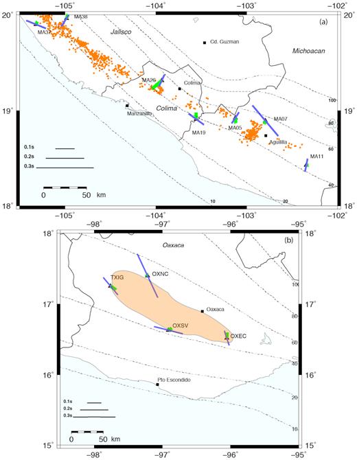 Crustal anisotropy measurements obtained in this study. (a) The western end of the MSZ. (b) Oaxaca state. These two regions are enclosed into the blue boxes in Fig. 1. Orange dots show the location of TT activity reported by Ide et al. (2012). The orange patch shows the area of TT activity in Oaxaca (Brudzinski et al.2010). The solid blue bars represent the direction of propagation of the fast wave centred at a station (red triangles). The lengths of the bars are proportional to the magnitude of the splitting times as shown by the legend. Green solid bars represent the length of the area from which TT signals are coming and are proportional to the mean of the ray-angle oriented respect to the mean of the backazimuth. Dashed lines indicate the top of the Rivera and Cocos plates (Pardo & Suárez 1995).