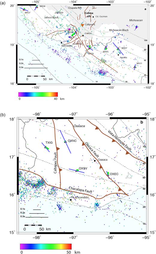 (a) Seismicity and mapped faults in the Jalisco–Colima–Michoacán region. Blue bold lines are fast wave directions centred at the stations (red triangles). Brown solid sinuous lines are active faults reported by Gutierrez et al. (2015) and are oriented mostly north–south defining the Colima rift. Named fault zones are taken from Pacheco et al. (2003), and they are Tamazula Fault Zone (TFZ) and La Cumbre Fault Zone (LCFZ). Coloured dots show seismic activity in the area reported by Gutierrez et al. (2015); the hypocentres are colour-coded by depth. Dashed lines are slab's iso-depth contours in kilometres taken from Pardo & Suarez (1995). (b) Seismicity and faults in Oaxaca. Blue bold lines are fast wave directions centred at the stations (red triangles). Brown, solid sinuous lines are inactive faults reported by Hernandez-Santana et al. (2009). Coloured dots show seismic activity in the area reported by SSN for the year 2016; hypocentres are colour-coded by depth. Dashed lines are slab's iso-depth contours taken from Pardo & Suárez (1995).