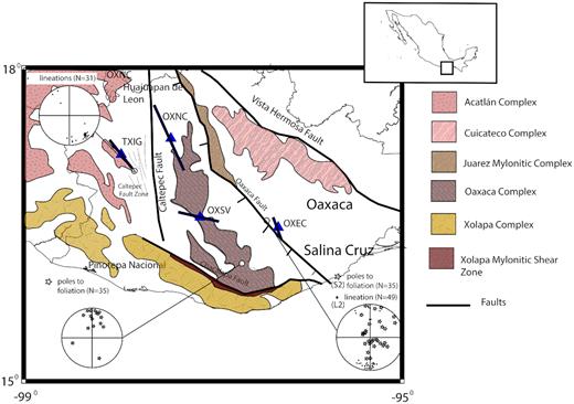 Geological map showing the relation between fast polarization direction (black bars) and geological structures. Stereograms present the poles to foliations of the important mylonitic complexes (stars). Geological information on the map is based on the work of Alaniz-Alvarez et al. (1996), Tolson (2007) and Elias-Herrera et al. (2007).