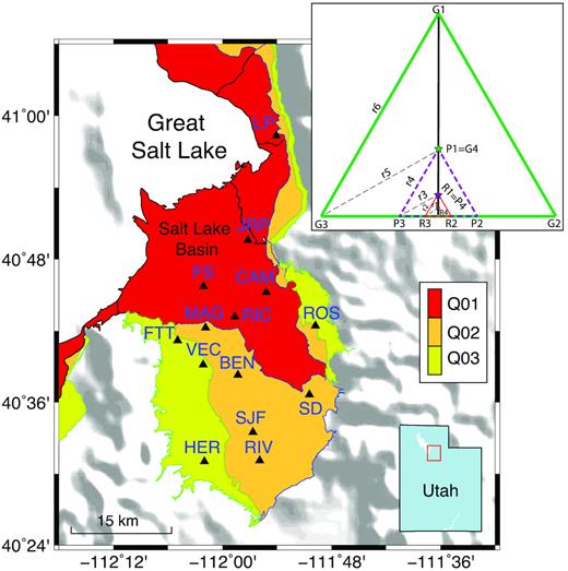 Distribution of 14 SPAC campaigns (triangles) in Salt Lake Basin, Utah. These campaigns are located in three geological Quaternary surficial units, Q01, Q02 and Q03 (youngest to oldest). Inset, station geometry of a SPAC campaign, composed of three triangles (inner thin, middle dashed and outer thick). Each triangle subarray is composed of three stations at the vertices and one at the centre (stars).