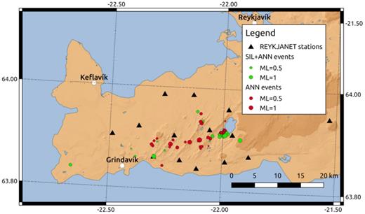 Examination of the SLRNN detections of background seismicity on the Reykjanes Peninsula in the period 2017 June 6–12. All 34 events listed in the SIL catalogue (green circles) are successfully detected by the SLRNN. Another 37 events (red circles) detected by the SLRNN are located using manual picks of the P- and S-wave onsets. 112 more event detections indicated by the SLRNN are the events unfit for location due to lack of reliable P- and S-wave arrival times or false alarms in some cases.