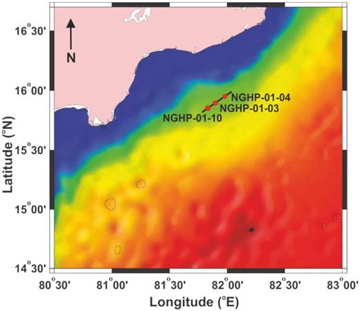 Location map of the study area in the KG offshore basin, eastern continental margin of India. Drill sites (dots) are superimposed on the seismic profile (solid line).