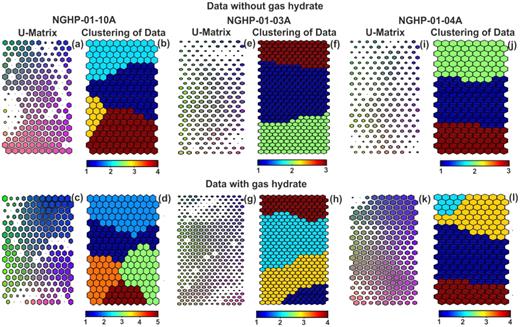 Representation of U-matrix colour coding for data without (a, e and i) and with (c, g and k) gas hydrate and clustering corresponds to K-means clustering for data without (b, f and j) and with (d, h and l) gas hydrate at holes 10A, 03A and 04A.