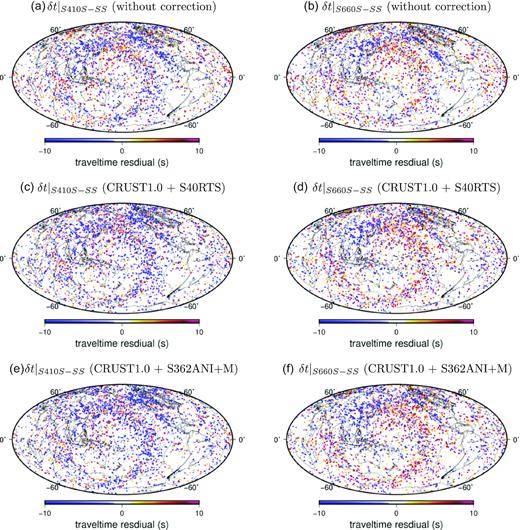 Panels (a) and (b) are S410S-SS and S660S-SS differential traveltime measurements at a period of 20 s without crustal and mantle corrections. The measurements are plotted at the bounce points of SS waves. Panels (c) and (d) are the same as (a) and (b) but with data corrected for crustal and mantle wave speed variations using models CRUST1.0 and S40RTS. (e) and (f) are the same as (c) and (d) but with mantle corrections using model S362ANI+M.