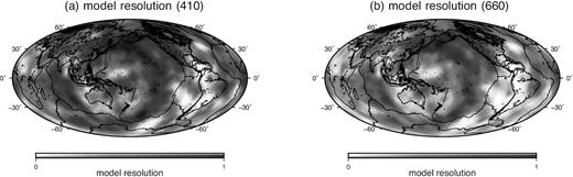 Panels (a) and (b) show the resolution of the finite-frequency 410- and 660-km discontinuity models obtained in this study, plotted in every 4° × 4° grid cell based on diagonal elements of the resolution matrices. In regions where the diagonal elements of the resolution matrix are close to 1, discontinuity depth perturbations are well recovered. The difference between the recovered model and the true model $\mathbf {x}-\mathbf {x}_{\rm true} = (\mathbf {R}-\mathbf {I}) \mathbf {x}_{\rm true}$ depends on the resolution matrix $\mathbf {R}$ as well as the earth structure $\mathbf {x}_{\rm true}$. For example, in a region where the diagonal element of the resolution matrix is 0.9 and the true depth perturbation is 10 km, the uncertainty due to lack of resolution is about 1 km.