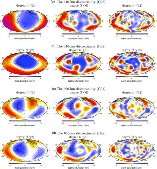Same as Fig. 16 but for models from Gu et al. (2003) and Houser et al. (2008).