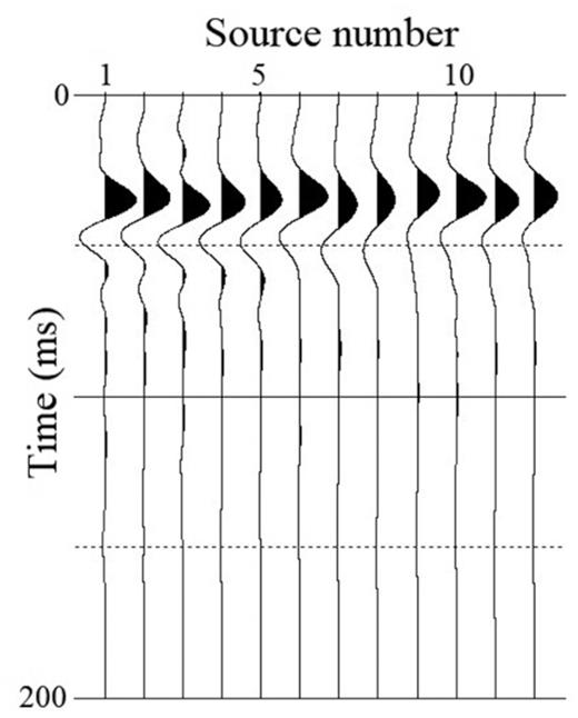 The estimated source time functions of the 12 shot gathers.
