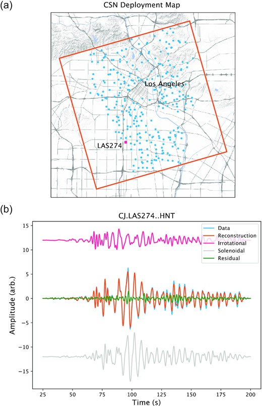 (a) Los Angeles Unified School District–Community Seismic Network (LAUSD-CSN) accelerometers used in this study are shown in blue, with station LAS274 shown by a pink square. The inversion domain is shown by the orange square. The Los Angeles downtown is the high density area of roads in the centre of the figure. (b) Data, reconstruction and residual for the tangential component of the Ridgecrest 2019 July 5 Mw 7.1 Earthquake recorded at LAUSD-CSN station CJ.LAS274. The irrotational and solenoidal components are individually shown offset from the main waveform and show the strong solenoidal Love wave arriving after the SV/SH arrival observed on both components. Waveform is bandpass filtered between 0.5 and 15 s.