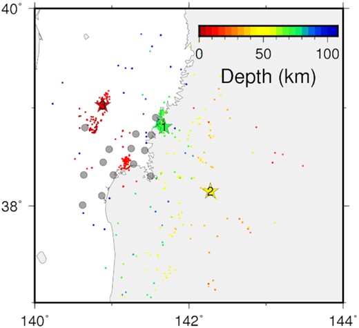 Distribution of earthquakes used in the training of the neural network in Miyagi Prefecture. Stars represent the target earthquakes, dots represent the training earthquakes and grey circles represent observation sites. Colours of earthquakes represent the focal depth.
