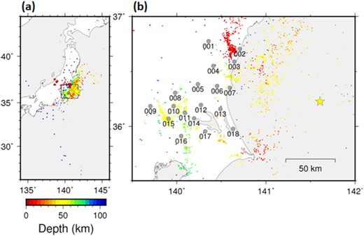 (a) Distribution of earthquakes used in the training of the neural network in Ibaraki Prefecture. A star represents the target earthquake, circles represent the 11 earthquakes used in training of the neural network (Table 1) and dots represent other training earthquakes. A rectangle demarcates the area shown in (b). (b) Distribution of observation sites. Grey circles represent observation sites with their labels, a star represents the target earthquake and dots represent training earthquakes. Colours of earthquakes represent the focal depth.