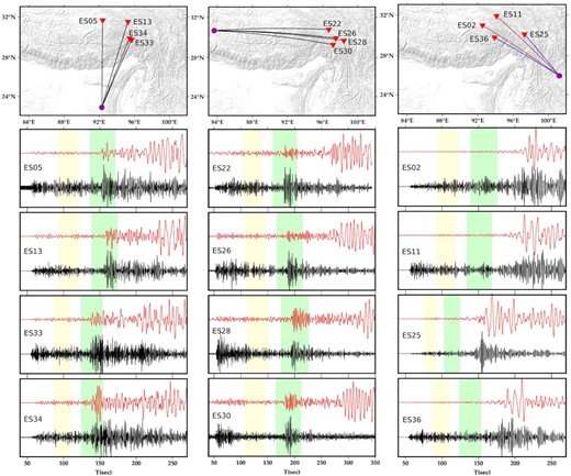 The figure shows examples of efficient, inefficient, and blocked Sn waveforms. It depicts the transverse component waveforms in the low (0.1−0.5 Hz) and high (0.5−2.0 Hz) frequency ranges at each station coming from the Indo-Bangladesh border, Lhasa terrane and Yunnan province. The waveforms in red and black represent low and high-frequency filtered waveforms, respectively. Light yellow and green colours represent the Pg time window (5.2−6.1 km s–1) and Sn time window (4.1−4.8 km s–1), respectively. Seismic stations and events are depicted by yellow inverted triangles and purple circles. The ray paths in black, brown, and blue colour represent efficient, inefficient and blocked waveforms, respectively. Only the electronic edition contains the colour version of this figure.