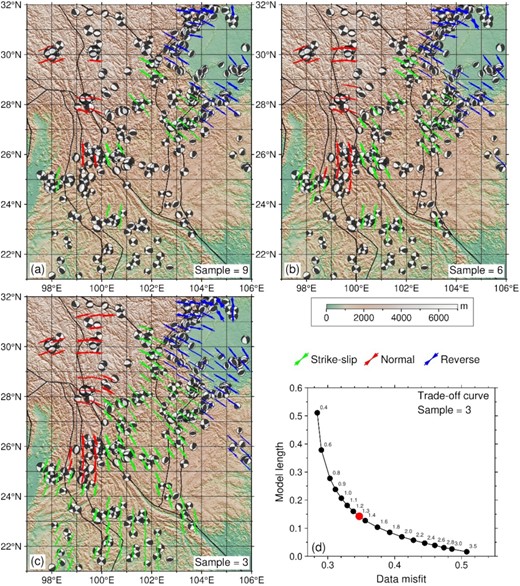Background stress orientations at the southeastern margin of the Tibetan Plateau. (a) At least nine events in a grid patch, (b) at least six events in a grid patch, (c) at least three events in a grid patch, (d) the trade-off curve when at least three events are in a grid patch. The interval of the grids is 0.5°. The green, red and blue bars denote the strike-slip, normal, and reverse types of focal mechanism solutions, respectively. Beach balls in black and white are the focal mechanism solutions. Details can be found in data set S2.