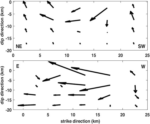 The inequality-constrained regularized solutions of static slips on Hinagu (upper panel) and Futagawa (lower panel) faults with a patch size of 5 km by 5 km. The maximum slips on Hinagu and Futagawa faults are 4.81 and 7.89 m, respectively.