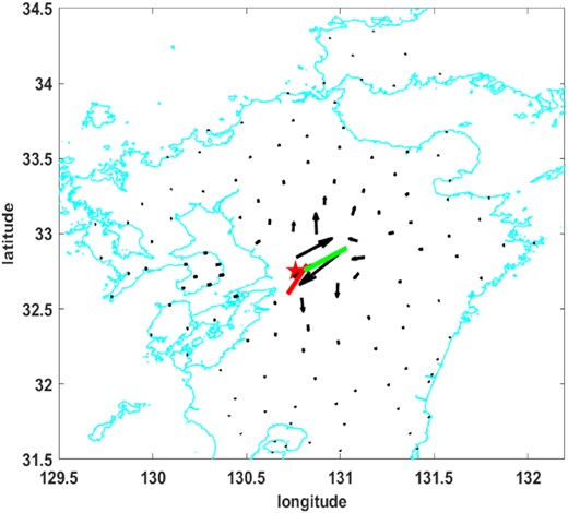 The horizontal displacements at the 123 GEONET stations (black arrows), the JMA epicentre of the 2016 Kumamoto Mw 7.0 earthquake (red star) and the involved Hinagu (red line) and Futagawa (green line) faults. The largest horizontal displacement is 1.018 m.
