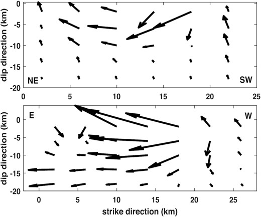 The inequality-constrained regularized solutions of static slips on Hinagu (upper panel) and Futagawa (lower panel) faults with a patch size of 4 km by 4 km. The maximum slips on Hinagu and Futagawa faults are 4.11 and 6.93 m, respectively.