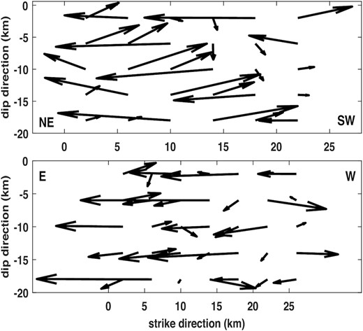The regularized solutions of static slips on Hinagu (upper panel) and Futagawa (lower panel) faults with the Laplacian smoothness matrix $\mathbf {S}$ with a patch size of 4 km by 4 km.
