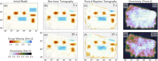 Resolution tests for nonlinear and transdimensional (trans-d) Bayesian inversion. (a) Initial model with 0.1° × 0.2° grid spacing. Estimated model for 3 s period with a maximum ray-path coverage for (b) nonlinear inversion, (c) Bayesian inversion and (d) uncertainty for Bayesian inversion. Estimated model for 10 s period with less ray-path coverage for (e) nonlinear inversion, (f) Bayesian inversion and (g) uncertainty for Bayesian inversion.