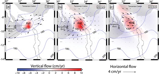 Depth slices showing TBC beneath the RVP and surrounding at (a) 150 km, (b) 200 km and (c) 250 km depth for our preferred model, which is the model with excess temperature in the sublithospheric mantle whose background temperature is constrained with mantle potential temperature, Tp= 1473 K and a velocity-density conversion factor of 0.20. The vertical flow (background colors) is overlain by the horizontal flow field (black arrows). White triangles represent the RVP. Blue contours show lines of equal lithospheric thickness at 20 km intervals from Fishwick (2010). Black lines indicate the outline of rift lakes.