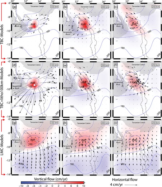 (a), (b) and (c) show depth slices of sublithospheric mantle flow from TBC beneath the RVP at 150, 200 and 250 km depth, respectively. (d), (e) and (f) show depth slices of sublithospheric mantle flow beneath the RVP due to TBC with a uniform 100-km thick lithosphere (TBC-litho100km) at 150, 200 and 250 km depth, respectively. (g), (h) and (i) show depth slices of sublithospheric mantle flow beneath the RVP due to LMC at 150, 200 and 250 km depth, respectively. The vertical flow (background colors) is overlain by the horizontal flow field (black arrows). White triangles represent the RVP. Blue contours show lines of equal lithospheric thickness at 20-km intervals from Fishwick (2010). Black lines indicate the outline of rift lakes.