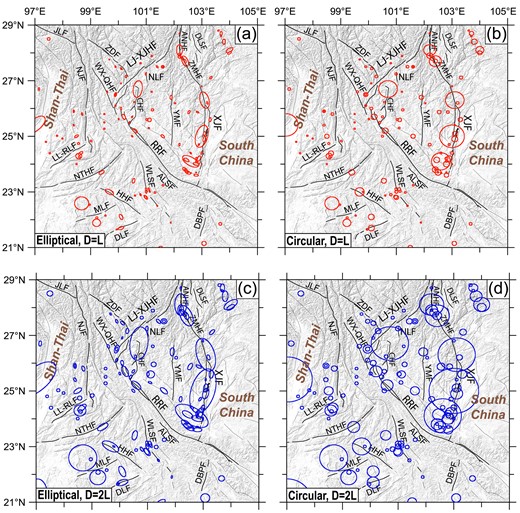Seismic area distribution of historical earthquakes in the southeastern Tibetan Plateau after declustering. The circles and ellipses represent seismic area. (a) Elliptical area model with major axis equal to fault length (D = L). (b) Circular area model with major axis equal to fault length (D = L). (c) Elliptical area model with semi-major axis equal to fault length (D = 2 L). (d) Circular area model with semi-major axis equal to fault length (D = 2 L).
