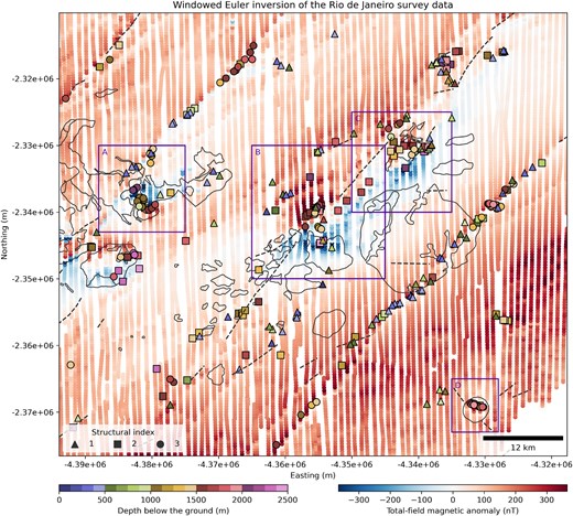Results of applying Euler inversion with a window size of 12 000 m and a window step of 2400 m to the aeromagnetic data from Rio de Janeiro, Brazil. Estimated source locations and structural indices obtained from Euler inversion are shown as triangles ($\eta =1$), squares ($\eta =2$), and circles ($\eta =3$). The colour of each symbol represents the estimated depth below the surface of the Earth (topography). Also shown are the total-field anomaly flight-line data, the contours of the post-collisional magmatism and alkaline intrusions (solid black lines) and dykes (dashed black lines). The purple squares highlight the A, B, C and D anomalies that are discussed in the text.