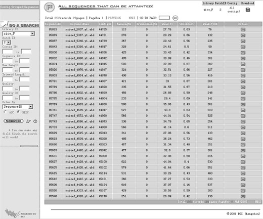 The Sequence View shows the basic information about each EST sequence in the library. It will be helpful for users who are interested in some special sequences. On the left of the page there are filters for users to search sequences by Contig ID, Sequence ID, Raw length, Trimmed length, and Quality, etc.