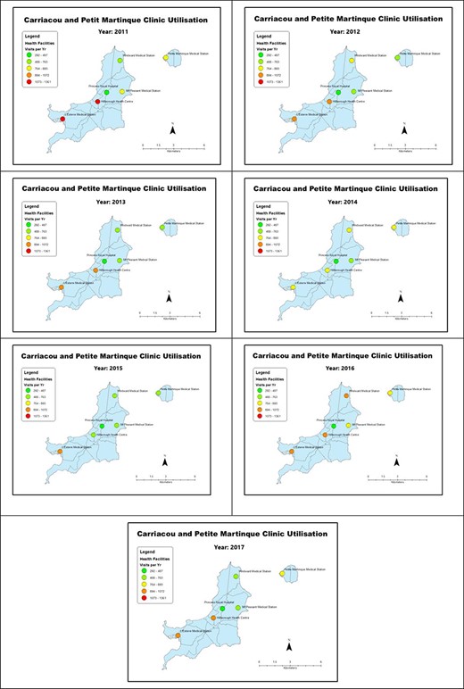 Utilization patterns for Carriacou and Petite Martinique (2012–2017)