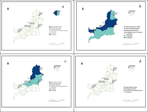 Spatial patterns chronic disease clinic Carriacou and Petite Martinique—(a) Mondays (week 3), (b) Tuesdays, (c) Thursdays (week 2), (d) all other days