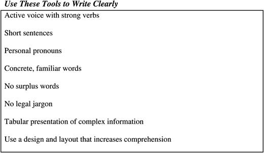 Recommendations for writing clear language from Plain English at a Glance (Smith and Wallace, n.d.).