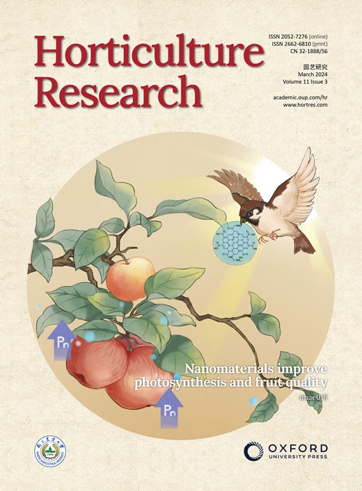 Horticulture Research Cover Image for Volume 11, Issue 3