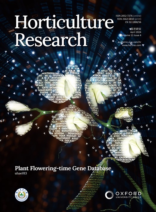 Horticulture Research Cover Image for Volume 11, Issue 4