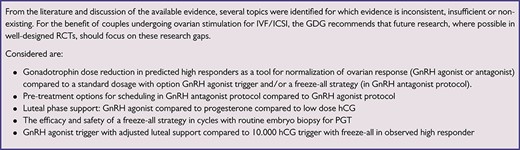 Recommendations for research in ovarian stimulation for IVF/ICSI.