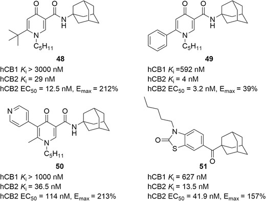 CB2 modulators for potential IBD therapies.