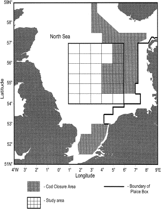 Location of the study area with ICES rectangles (0.5° latitude by 1° longitude) relative to the “cod box” and “plaice box” (east of the marked boundary).