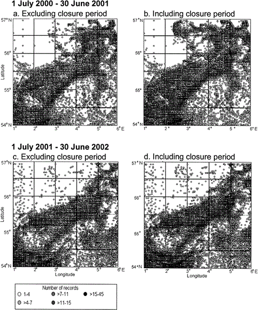 Frequency distribution of VMS records from beam trawlers in the study area: (a) excluding and (b) including VMS records from the closure period in the year from 1 July 2000 to 30 June 2001, and (c) excluding and (d) including VMS records from the closure period in the year from 1 July 2001 to 30 June 2002. The dashed line indicates the western boundary of the “cod box”.