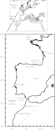 Locations of sampling sites (numbers) and delimitation of the stock area of Atlanto-Iberian sardine (dashed line). The map on the top shows the area of distribution of the species.