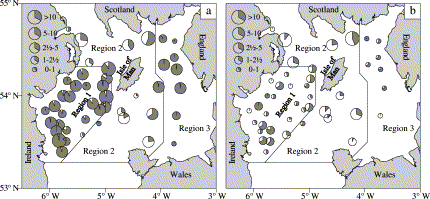 Mean catch rates (nos. per 3-mile tow) of 2-year-old cod during 1992–2002 groundfish surveys in spring. (a) Males and (b) females. The grey area in the pie charts represents the proportion mature.