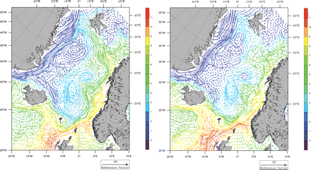 Mean modelled winter (December–March) temperature and currents 20 m deep for 1995 (high NAO) and 1996 (low NAO).